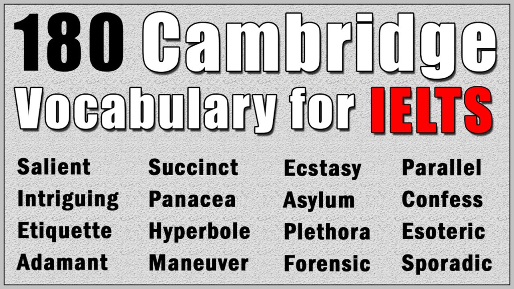 Cambridge Vocabulary for IELTS: Your Complete Guide to Band 7+